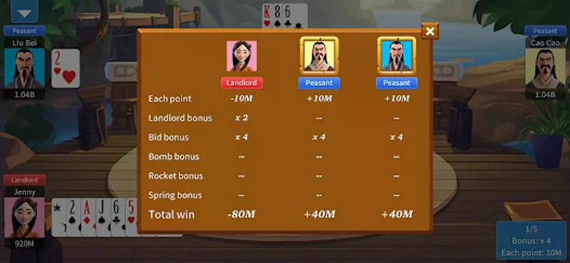 Fight the Landlord KK Landlord Image