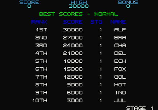 Bagman Strikes Back screenshot