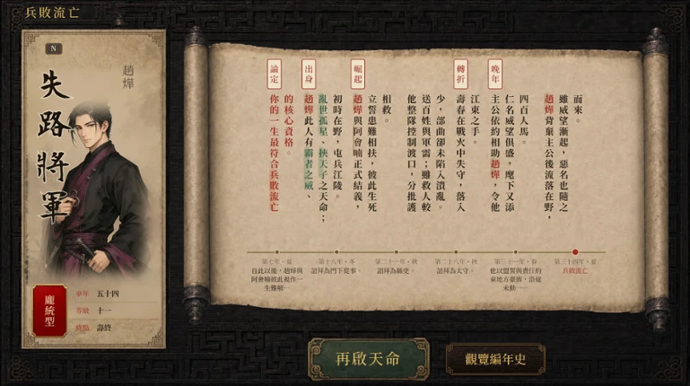 SanGoFate Image