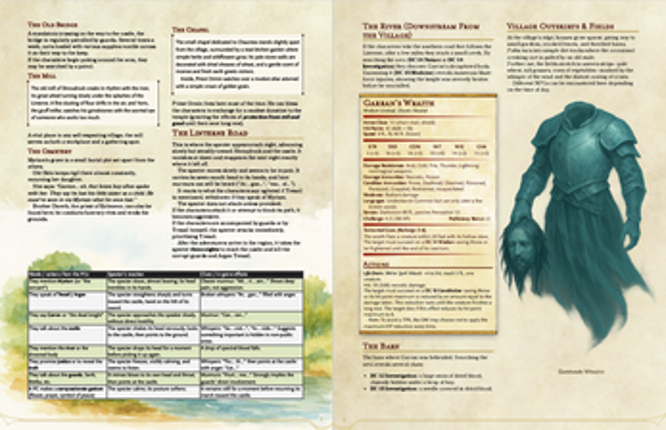 The muttering head Image