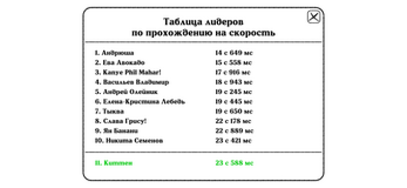 ИТМО: Игра в адаптацию screenshot