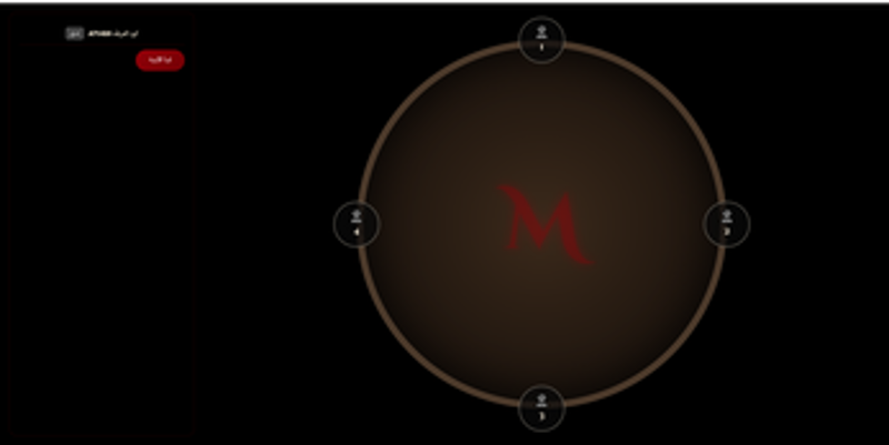 ليلة المافيا : الطاولة المستديرة Image