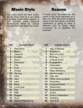 Adventure Plot Outline Maker Volume #2 - Festivities Image