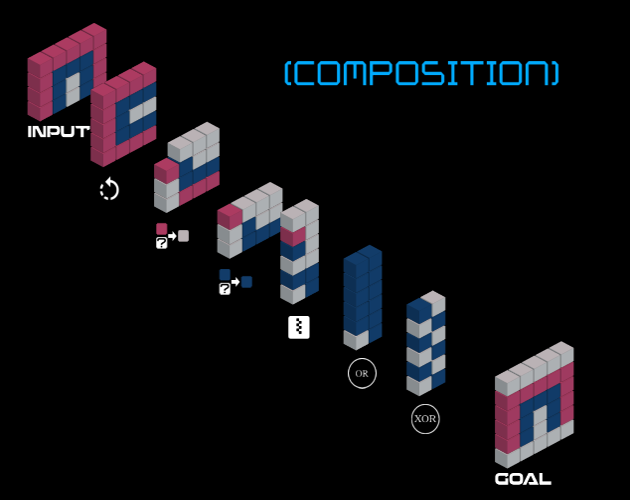 Games like (composition)