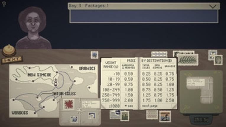 Peggy's Post Image