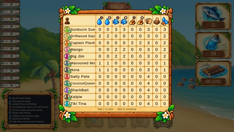 Feast, Flee or Starve screenshot