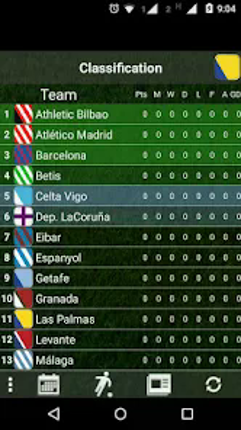 Spanish Football Table Image
