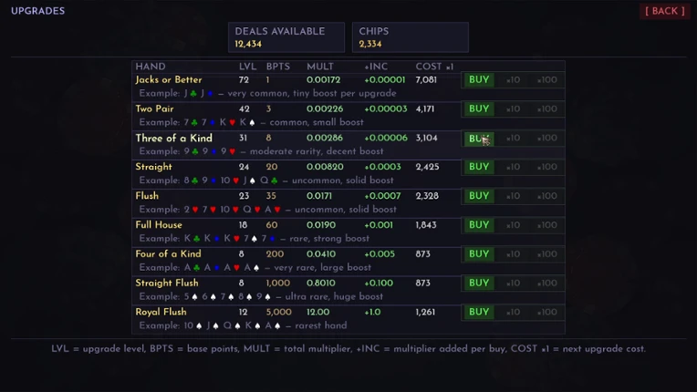 Poker Clicker screenshot