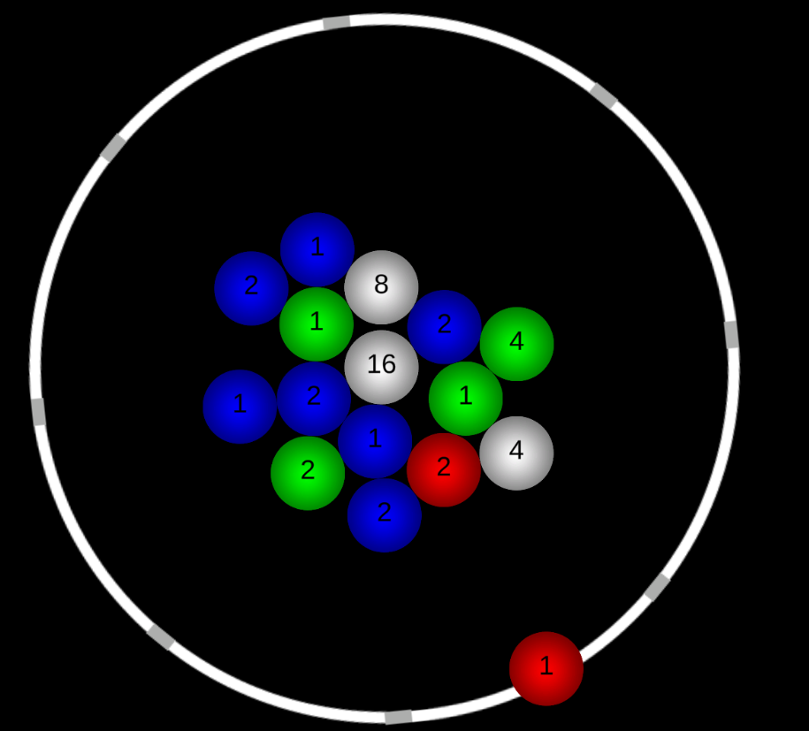 Games like Large Number Collider