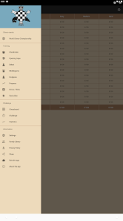 Chess Coach Pro screenshot