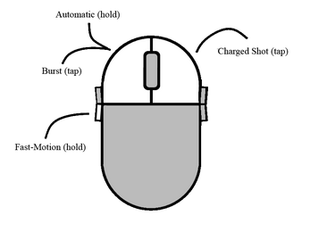 SHAPE UP Image