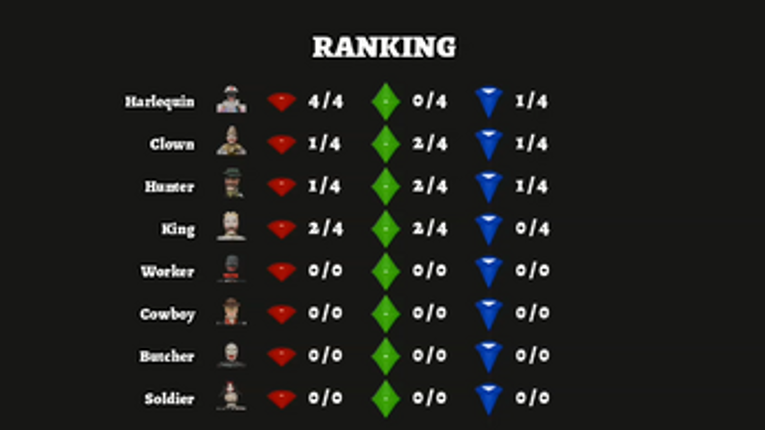 The Puppet's Treasure Image