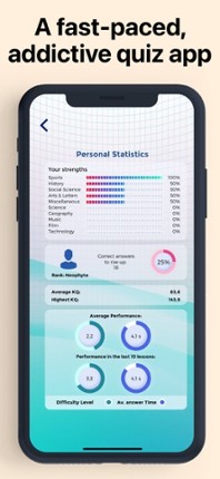 Trivia: Knowledge Trainer Quiz screenshot