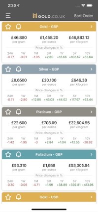 Animals Find the Pairs Learning &amp; memo Game Image