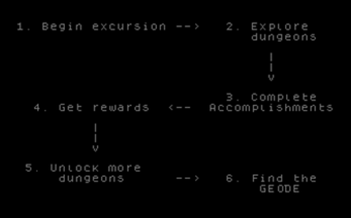 EXEC//GAME 2.0 Image