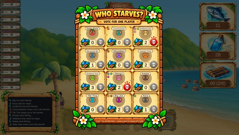 Feast, Flee or Starve Image