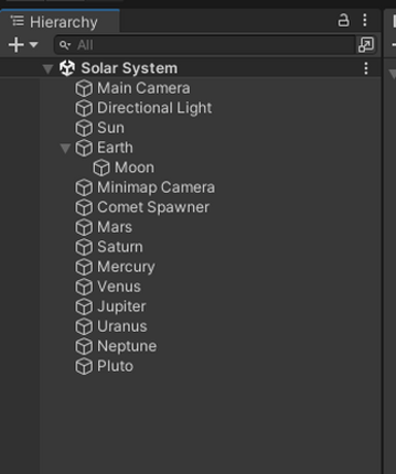 Solar System Model Image