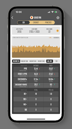 Dartsmind screenshot