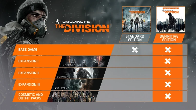 Tom Clancy’s The Division Image