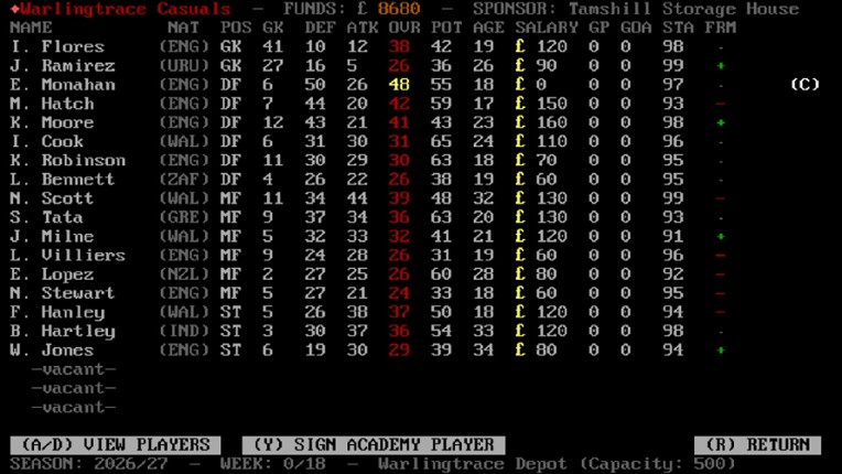 FC Mafioso: Football Dynasty Manager Image