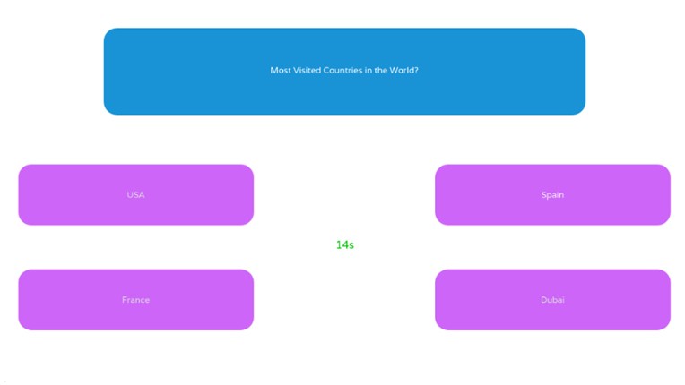 World's Toughest Quiz (Free to play) screenshot