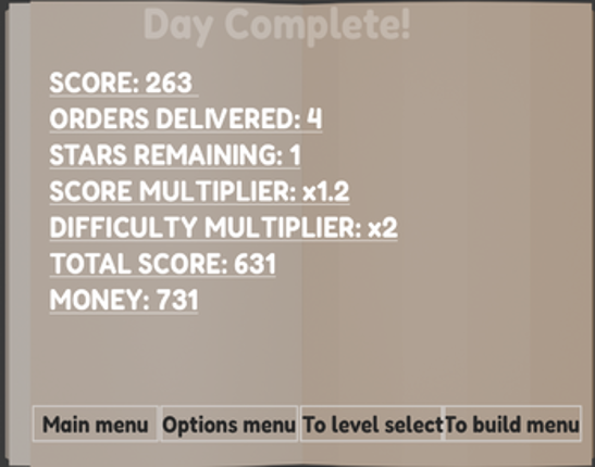 Kitchen Chaos V-3.32 Image