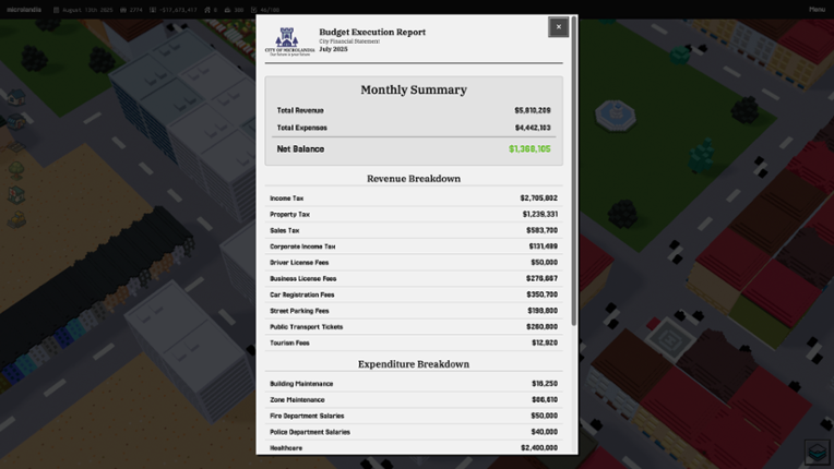 Microlandia screenshot