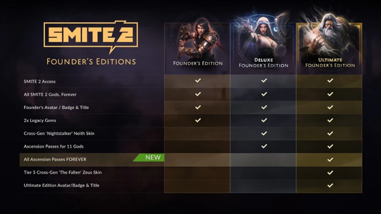 SMITE 2 Founder's Edition screenshot