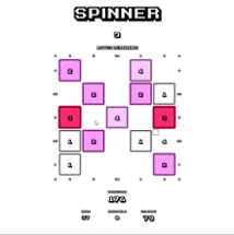 Spinner Image