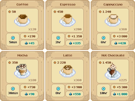 Bake.gg Image