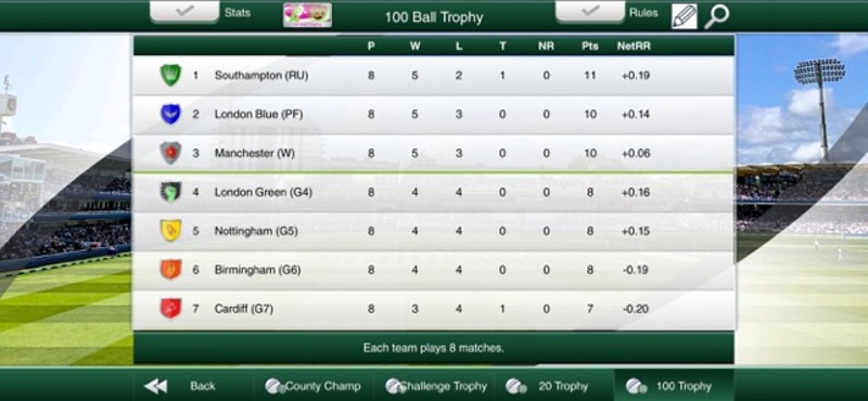 Cricket Captain 2020 screenshot