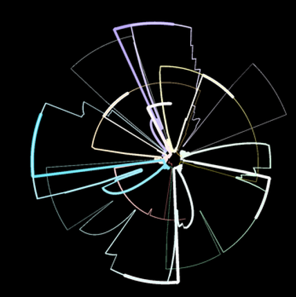 Phyllotaxis Audio Visualizer screenshot