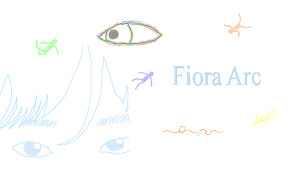 Games like Fiora Arc