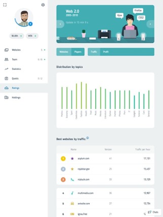 Web Tycoon – online strategy screenshot
