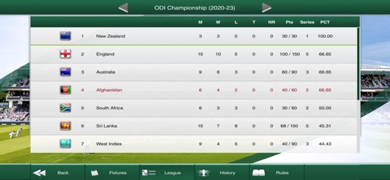 Cricket Captain 2021 screenshot