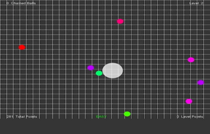 Chained screenshot