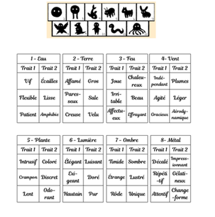 Mélodie Oisive d'une Nuit de Souvenirs Image