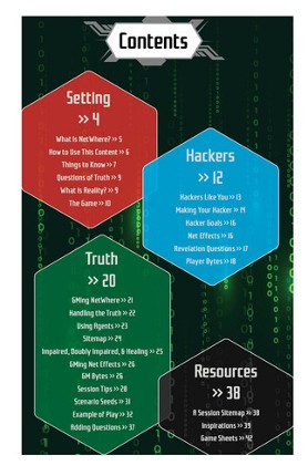 NetWhere RPG Image