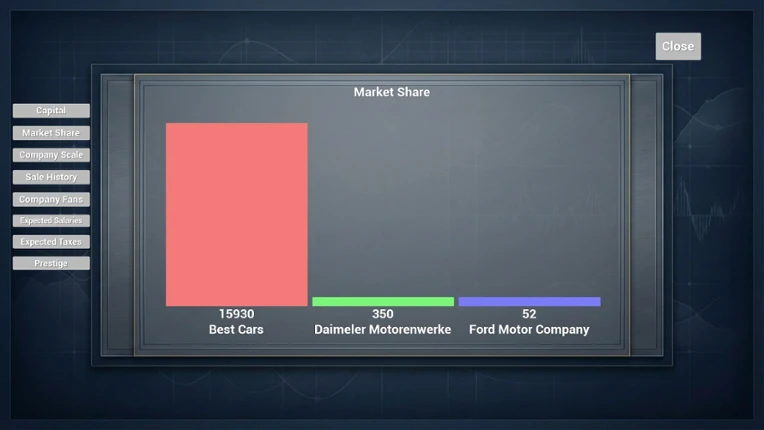 Ultimate Car Company Tycoon Image
