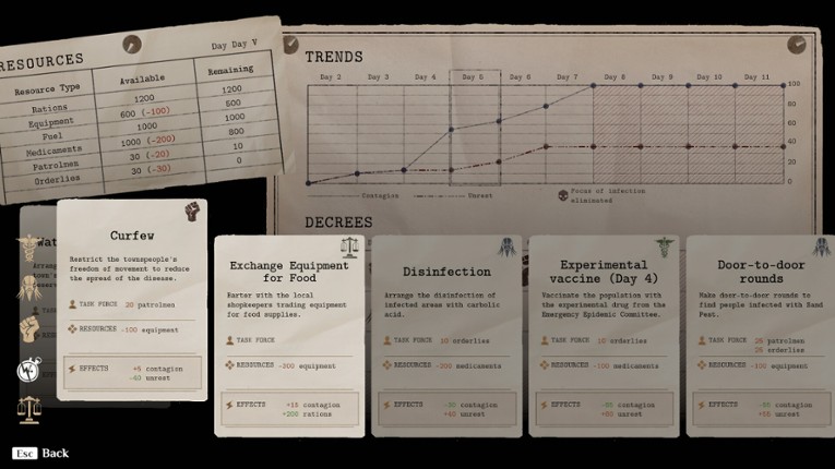 Pathologic 3 screenshot