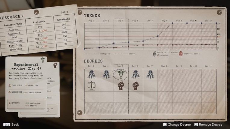 Pathologic 3 screenshot