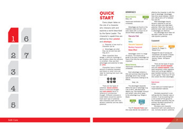 6d6 RPG Core screenshot