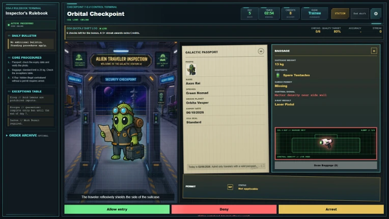 Orbital Checkpoint Image