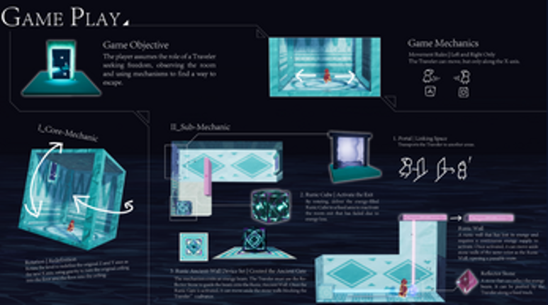 Unknown Whereabouts Image