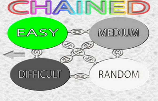 Chained screenshot
