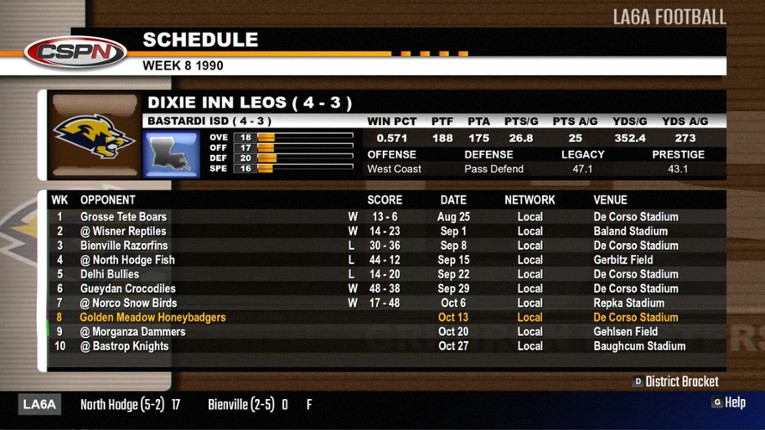 Gridiron Masters '98 screenshot