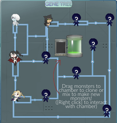 Monster Girls' Laboratory screenshot