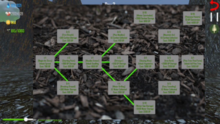 Plant Survival Image