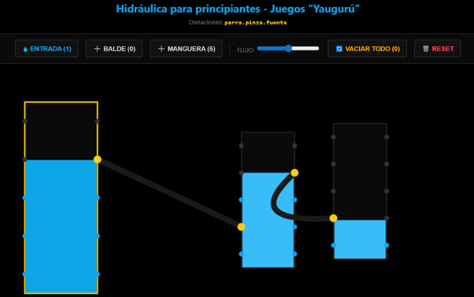 Hidràulica entretenida Image