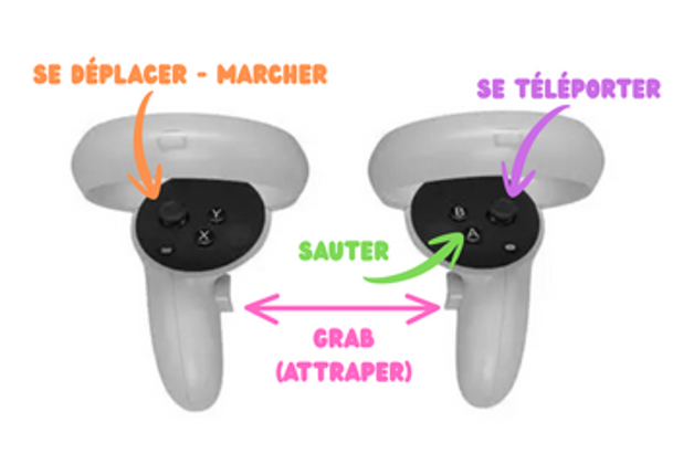 Loopé - Jeu VR screenshot